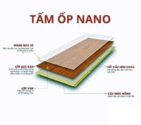 Báo giá tấm nhựa Nano